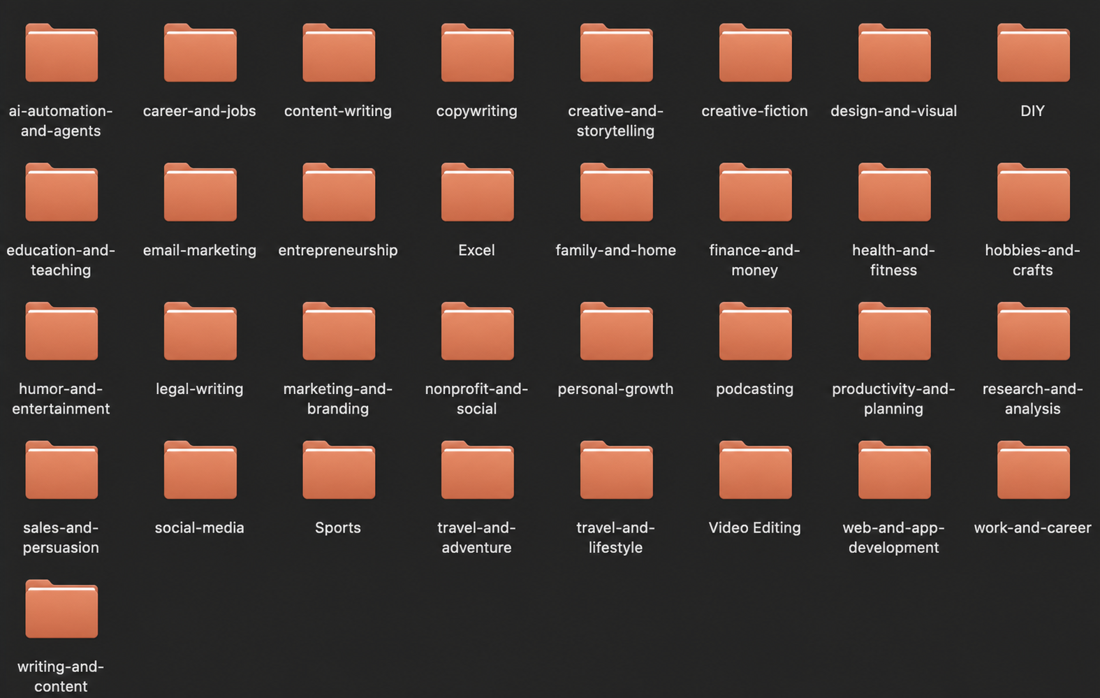 Organized Claude AI skills bundle categories